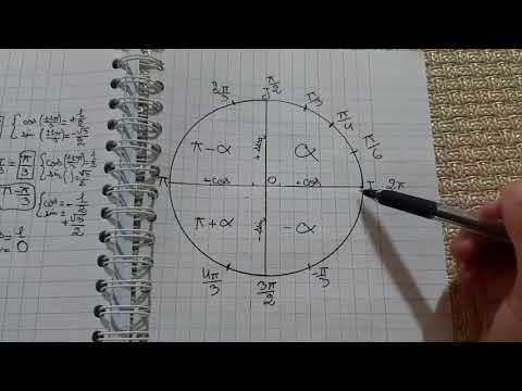 الجزء الثاني من تمرين الدائرة المثلثية