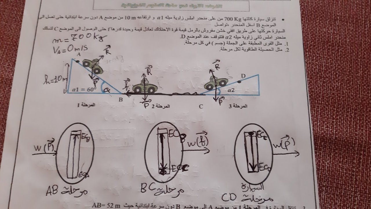 نموذج فرض الفصل الأول في الفيزياء في السنة الثانية ثانوي
