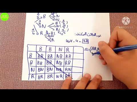 فرض و إختبار الفصل الثاني(تمرين شامل حول الإحتمالات)