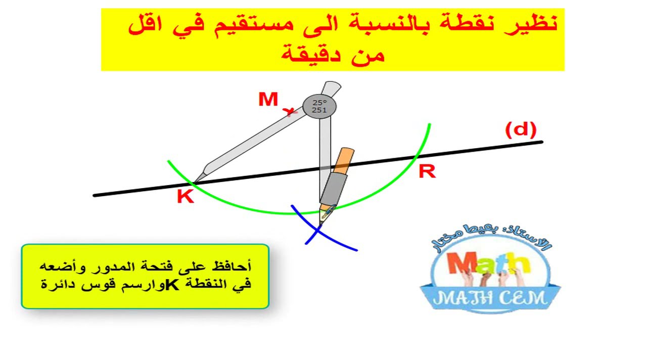 نظيرة نقطة بالنسبة الى مستقيم باستعمال المدور في أقل من دقيقة الأولى متوسط