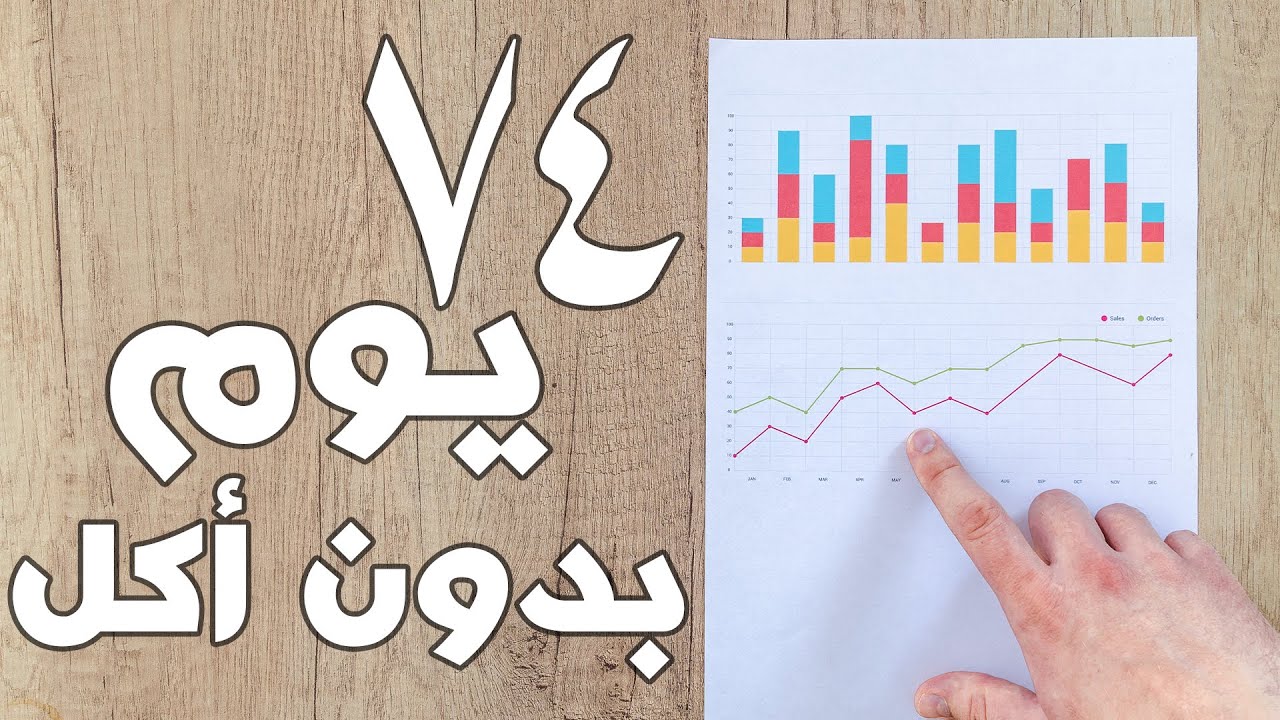 أرقام قياسية في الامتناع عن الأكل والشرب