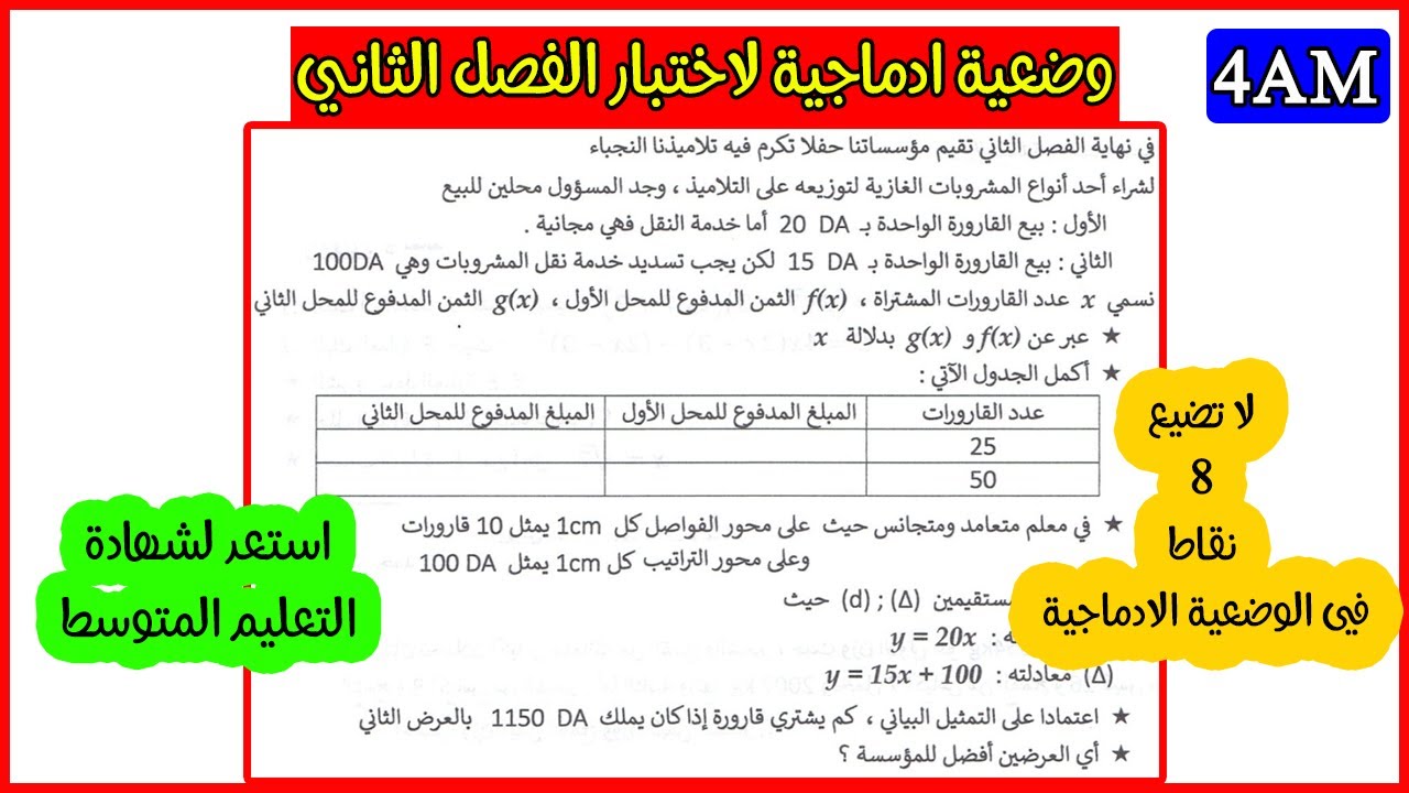 وضعية ادماجية (تمرين رقم 06) في الدوال الخطية والتآلفية رياضيات رابعة متوسط