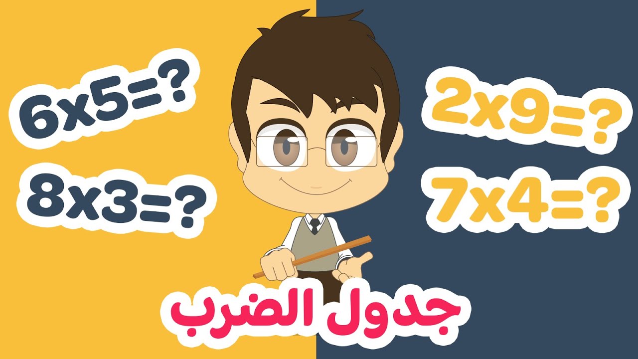 تعلم جدول الضرب من ٢ إلى ١٠ بطريقة سهلة وممتعة للاطفال – تعلم جدول الضرب مع زكريا