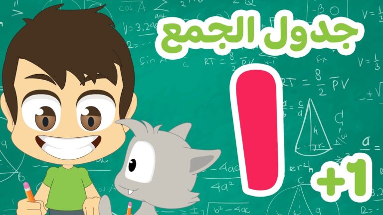 عملية الجمع ١ | تعلم جدول الجمع بطريقة سهلة وممتعة للاطفال – تعلم الرياضيات للأطفال مع زكريا