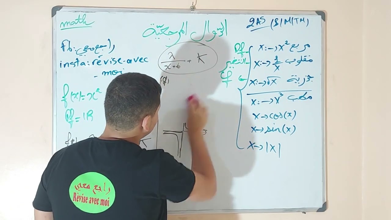 ملخص الدوال للسنة الثانية ثانوي(تركيب الدوال) الجزء الأول