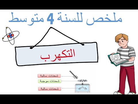 ملخص ميدان الظواهر الكهربائية الجزء الأول التكهرب سنة 4 متوسط