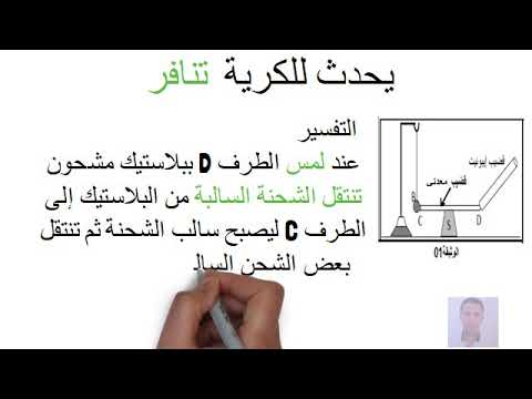 حل تمرين في التكهرب سنة 4 متوسط