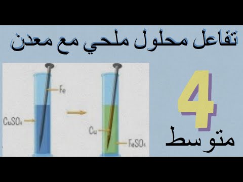 ملخص درس تفاعل محلول ملحي مع معدن للسنة 4 متوسط