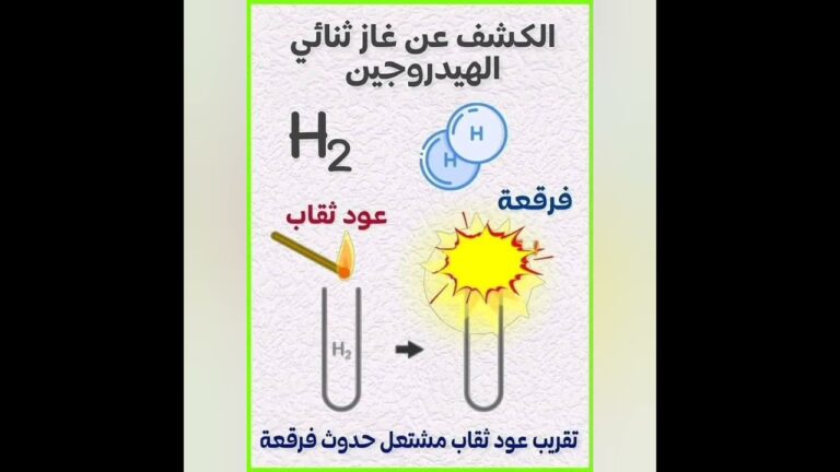 الكشف عن الغازات للسنة 4متوسط