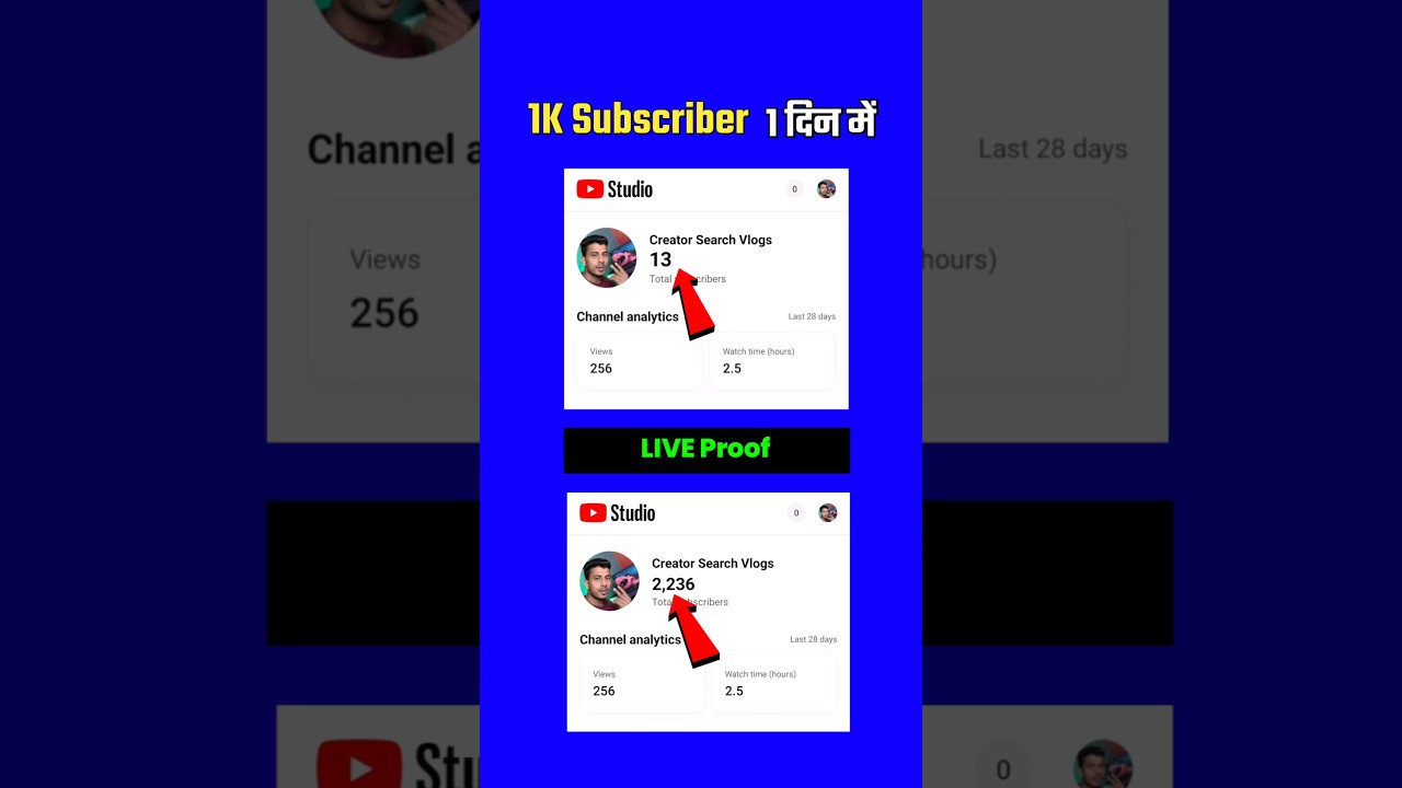 1 घंटे में 1K Subscriber || Subscriber Kaise Badhaye || youtube subscriber kaise badhaye | #shorts