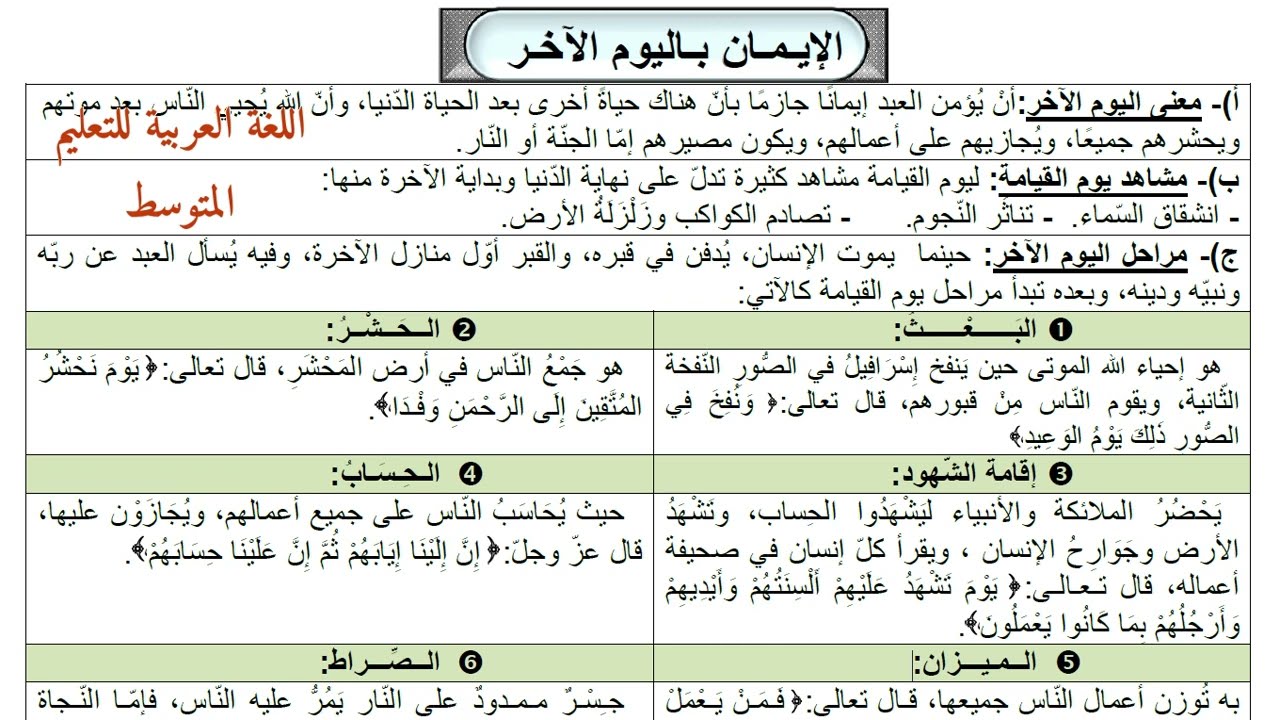 مراجعة شاملة لدروس التربية الإسلامية. الرابعة من التعليم المتوسط. شهادة التعليم المتوسط 2023