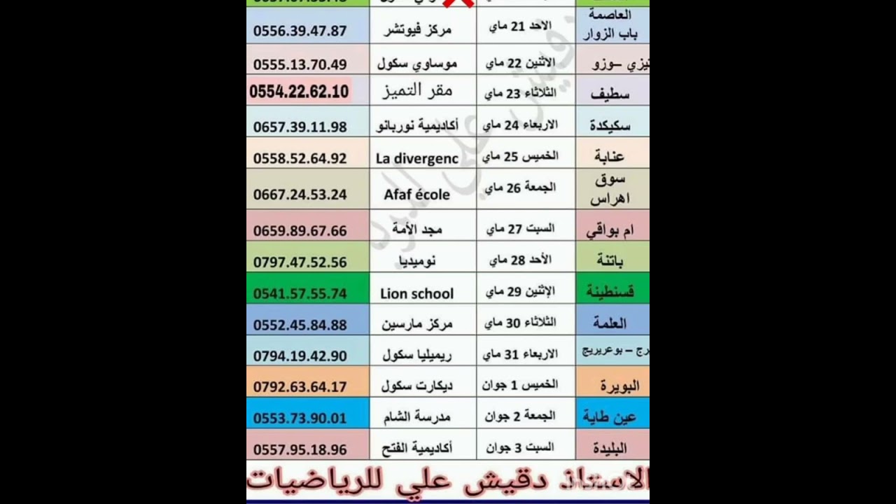 المراجعة الشاملة لامتحان شهادة التعليم المتوسط