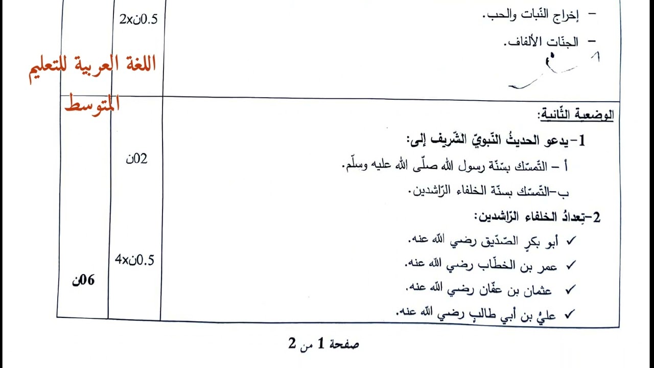 التصحيح النموذجي الوزاري مع سلم التنقيط. التربية الإسلامية. شهادة التعليم المتوسط 2023