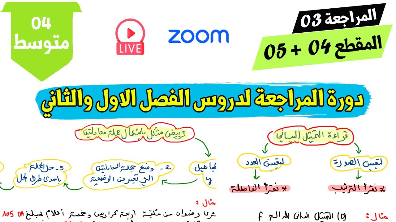 مراجعة لدروس الفصل الاول والثاني رياضيات رابعة متوسط المعالم + جملة معادلتين + الدالة الخطية