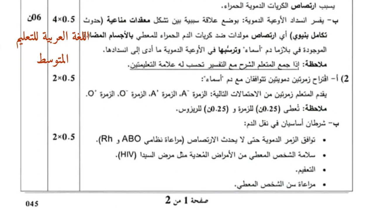 التصحيح النموذجي الوزاري مع سلم التنقيط. علوم .شهادة التعليم المتوسط 2024