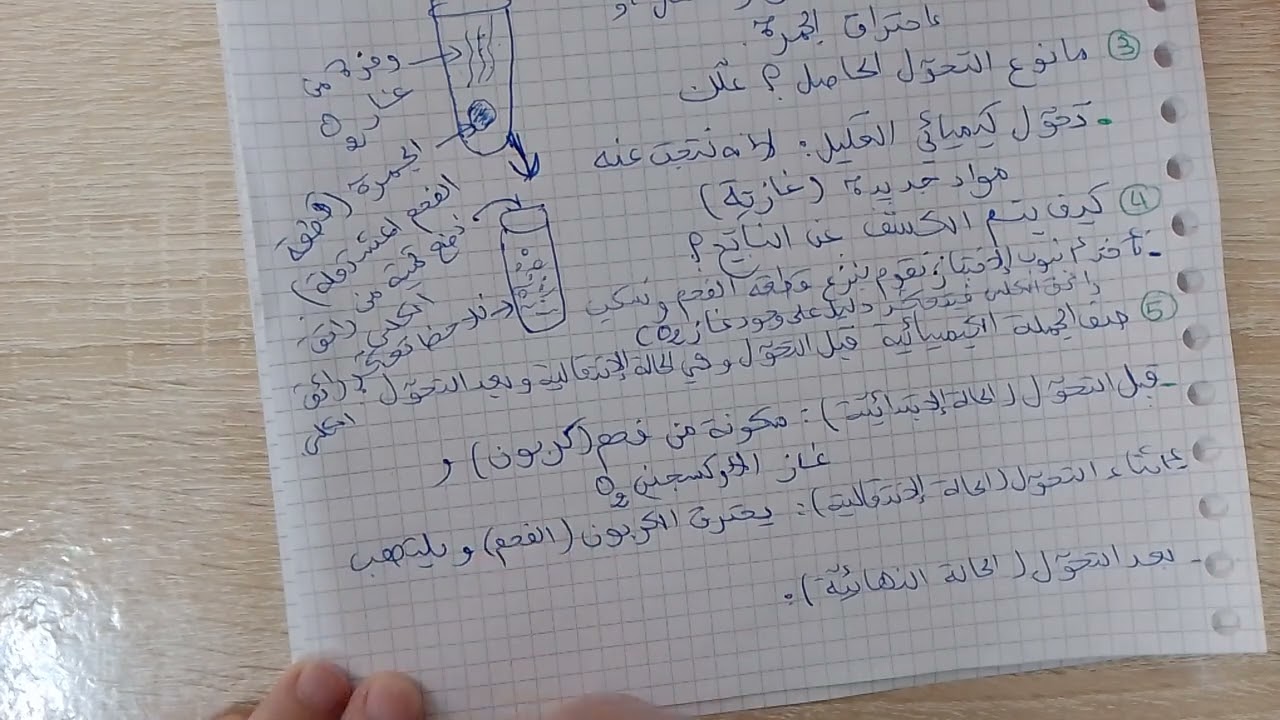احتراق الكربون في الهواء (الدرس 2) السنةالثالثة متوسط