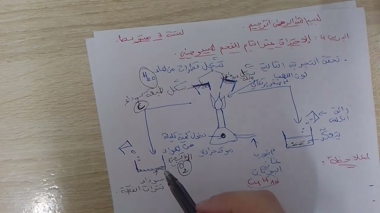 الاحتراق غير التام للفحم الهيدروجيني (الدرس4)سنة الثالثة متوسط