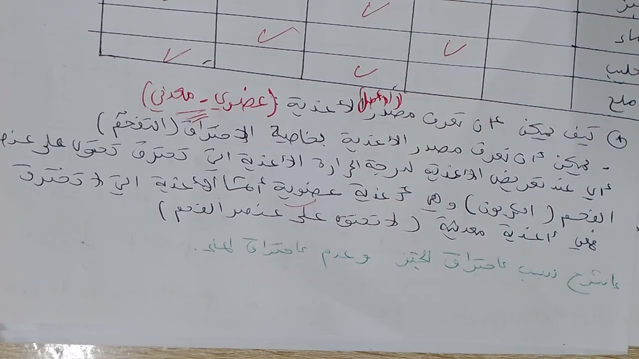 مراجعة شاملة في العلوم تحضيرا للاختبارات 1 متوسط