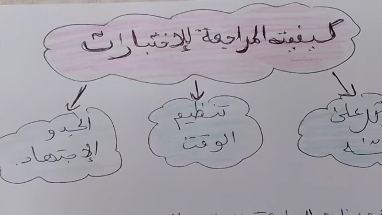 نصائح للمراجعة و التحضير الجيد للاختبارات