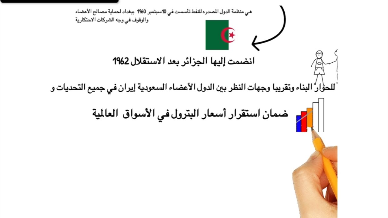 الموقع الجيوسياسي للجزائر دور الجزائر عالميا