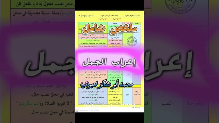 ملخص إعراب الجمل #bem2025 #04متوسط
