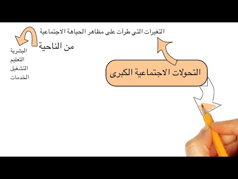 التحولات الاجتماعية الكبرى سنة ثانية ثانوي